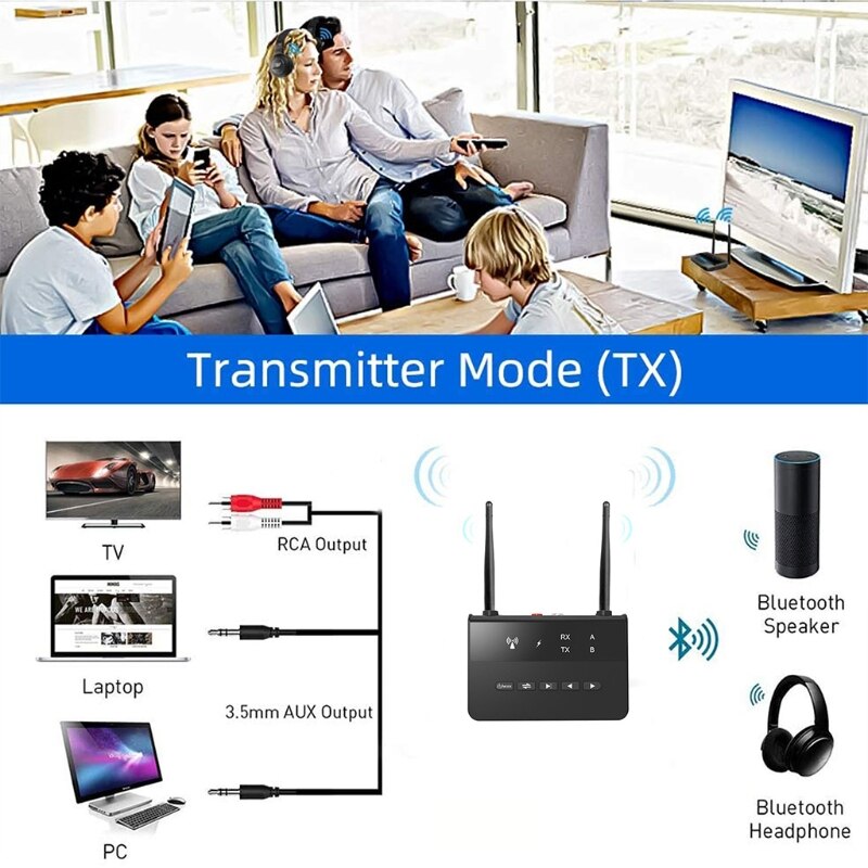 Receptor y transmisor CSR inalámbrico, Bluetooth 5,0, aptX LL, baja latencia, RCA, AUX,