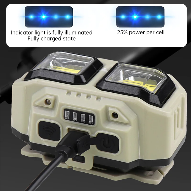 Linterna frontal LED potente, 4 modos de iluminación, recargable por USB, superbrillante, para exteriores, Camping, pesca, Faro de emergencia