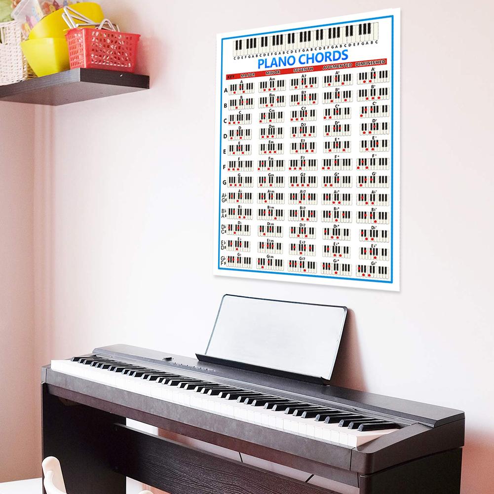 Adesivo per la pratica degli accordi di pianoforte diagramma di diteggiatura del pianoforte a 88 tasti per principianti, manifesto del diagramma degli accordi di pianoforte di grandi dimensioni,