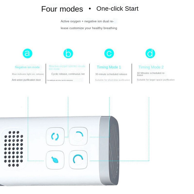 Mini Air Purifier Ozone Generator Purification Home Bathroom Toilet Deodorizer Pet Deodorizer Air Ionizer EU Plug