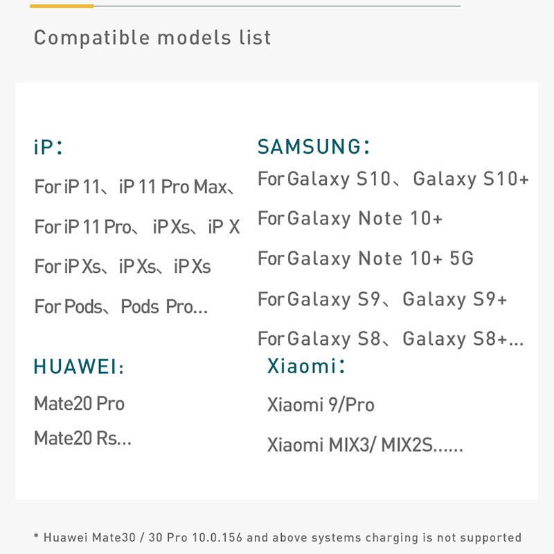 Baseus 15W Qi Caricatore Senza Fili per iPhone 11 pro Carica Rapida Portatile Caricatore Del Telefono Senza Fili per Airpods Veloce Xiaomi huawei