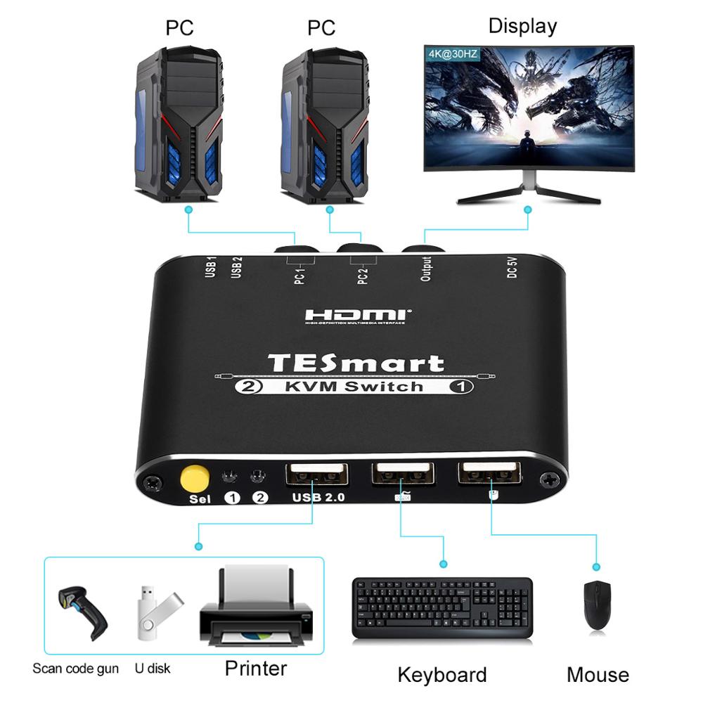 TESmart 2 Port USB HDMI Cable KVM Switch with Extra USB 2.0 Port Support 4K*2K (3840x2160)