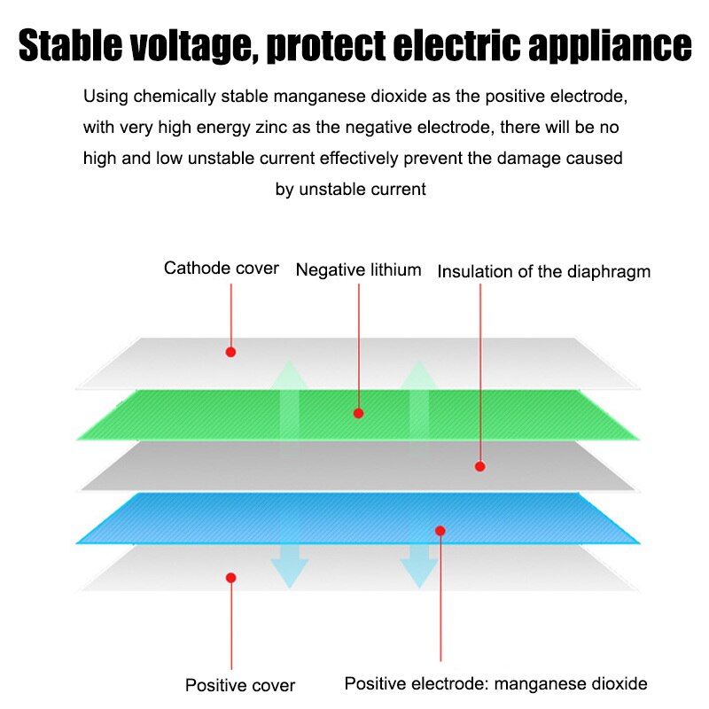 8PCS ML1220 3V Button Batteries Cell ML1220 Lithium Battery Watch Cells ML 1220 Replaces CR1220