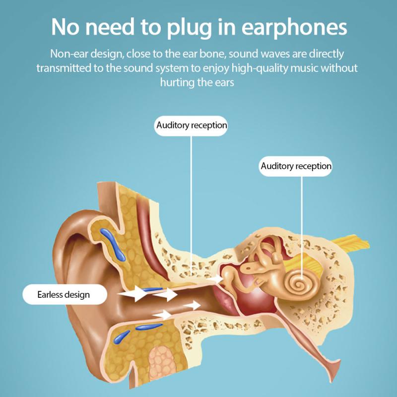 G1 Wireless 5.1 Bluetooth Headset Bone Conduction Sports Stereo Headphones Handsfree High Sound Noise Reduction Earphone