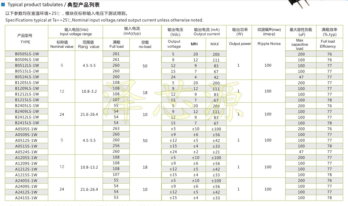 5 Stks/partij B0505S-2W B0505S-2WR2 Dip-4 DC-DC 2W Originele