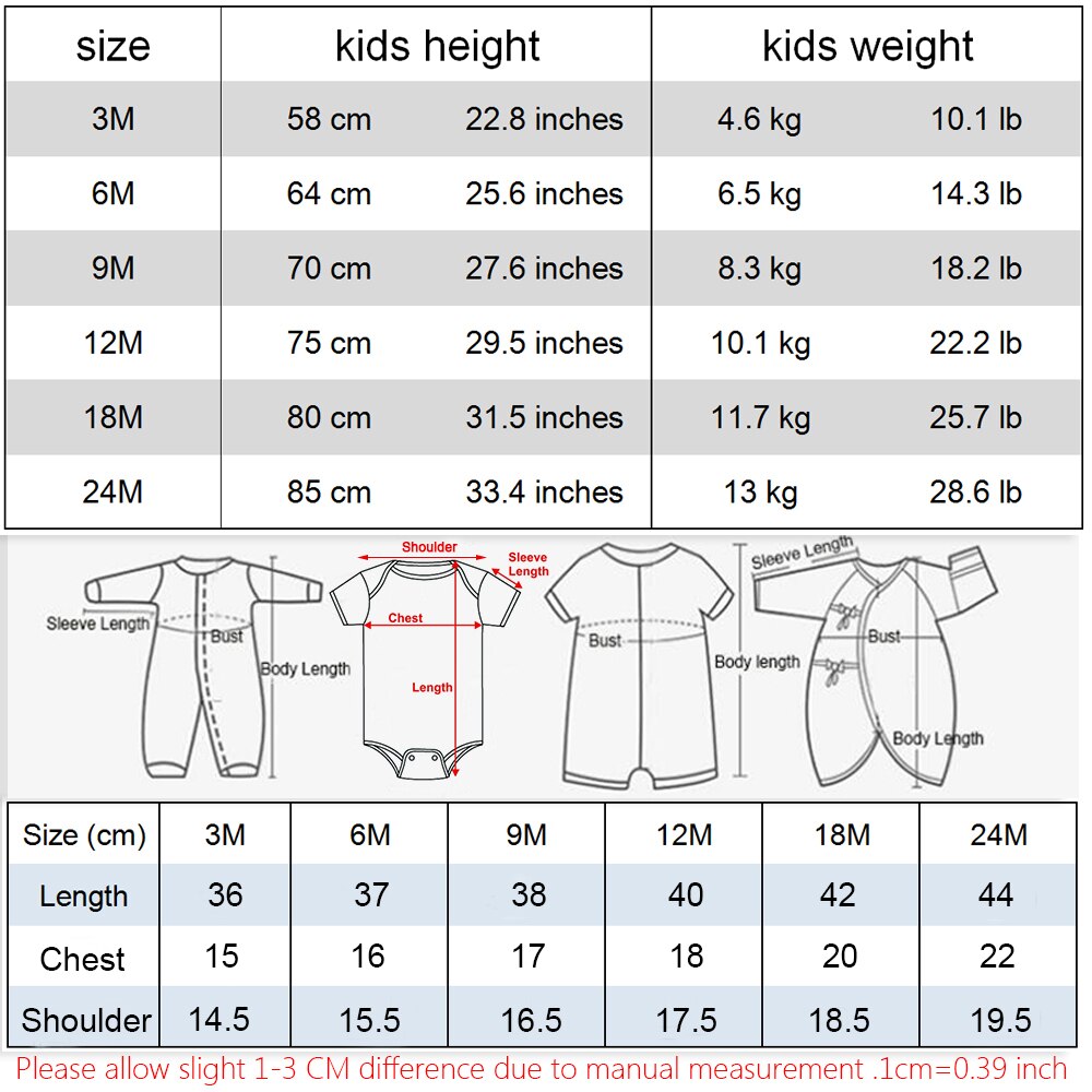 Zoete Een Bodysuit Donut Verjaardag Jumpsuit Jongens Ijs Eerste Verjaardag Outfits Baby Meisje Watermeloen Een Stuk