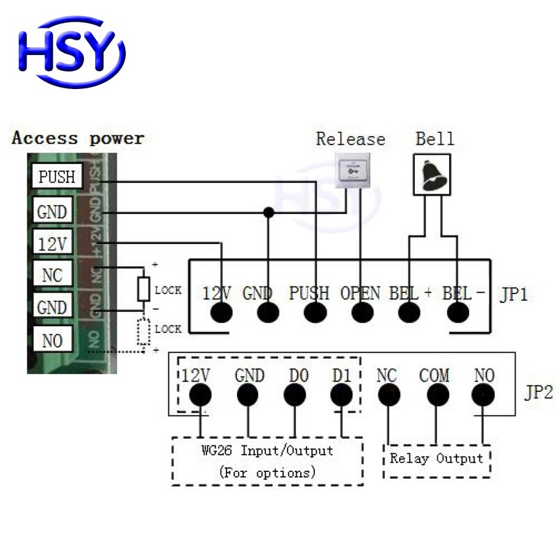 HSY RFID Touch Keypad Single Door Access Controller Proximity EM ID Smart Card Entry Lock Keyboard Control System