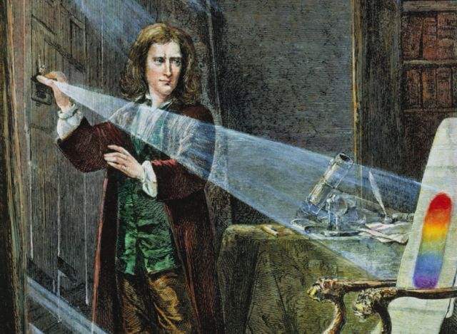 Right Angle Reflection Prism Experimental Optics Mitsubishi Mirror Children Students Look At Rainbow To Take Pictures