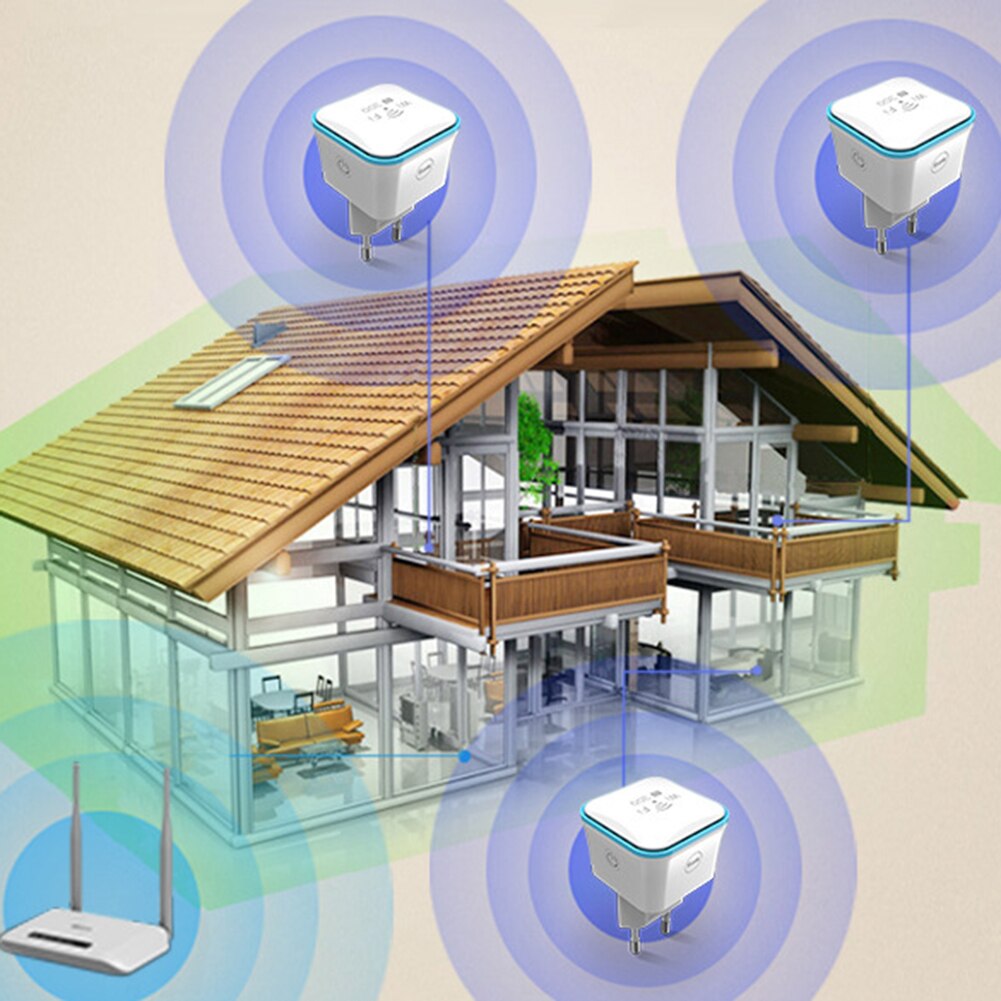 WiFi Range Extender Mini Wireless 300 Mbps Wi-Fi Repeater Ethernet Port Internet Signal Amplifier GDeals