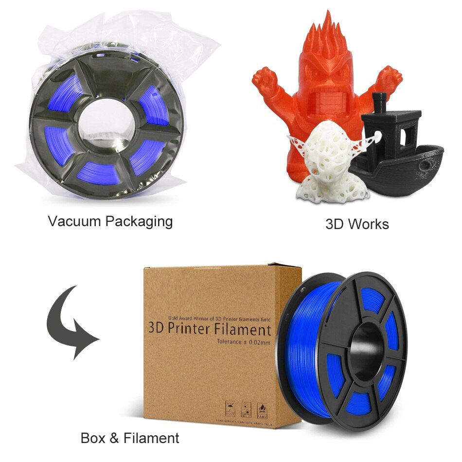 1,75mm 1KG 2,2 £ 3D Filament Blau Bunte PETG Enotepad Umweltfreundliche, niedrigen schrumpfung Material Für Druck Modelle, Handwerk