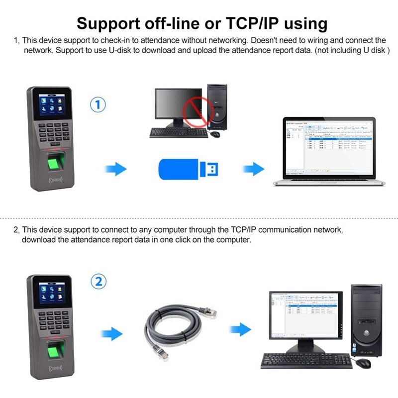 2,4 zoll TCP/IP/USB Biometrische RFID Tastatur Fingerprint Access Control System Elektronische Zeit Teilnahme Maschine Uhr