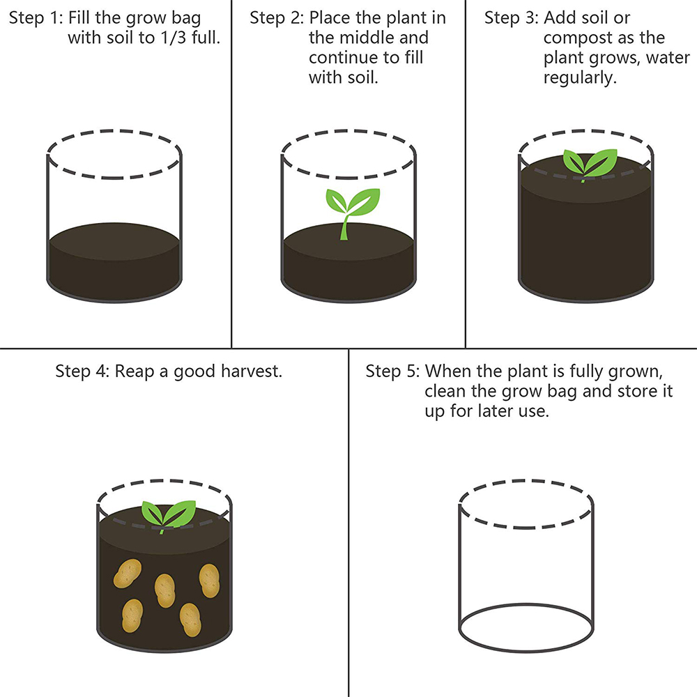 Plante vokse pose kartoffel vokse poser plantning vandtæt pe havearbejde grøntsags planter pose 3/5/7/10 gallon  d30