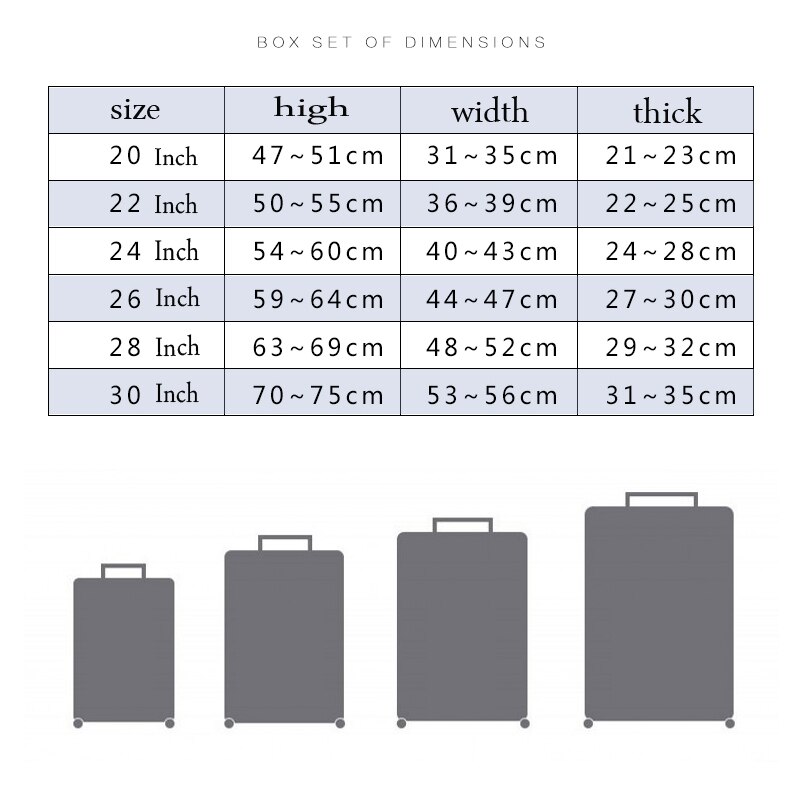 RUPUTIN PVC Waterproof Suitcase Protective Cover Travel Luggage Dust Cover Trolley Case Thicker Wear Dust Cover