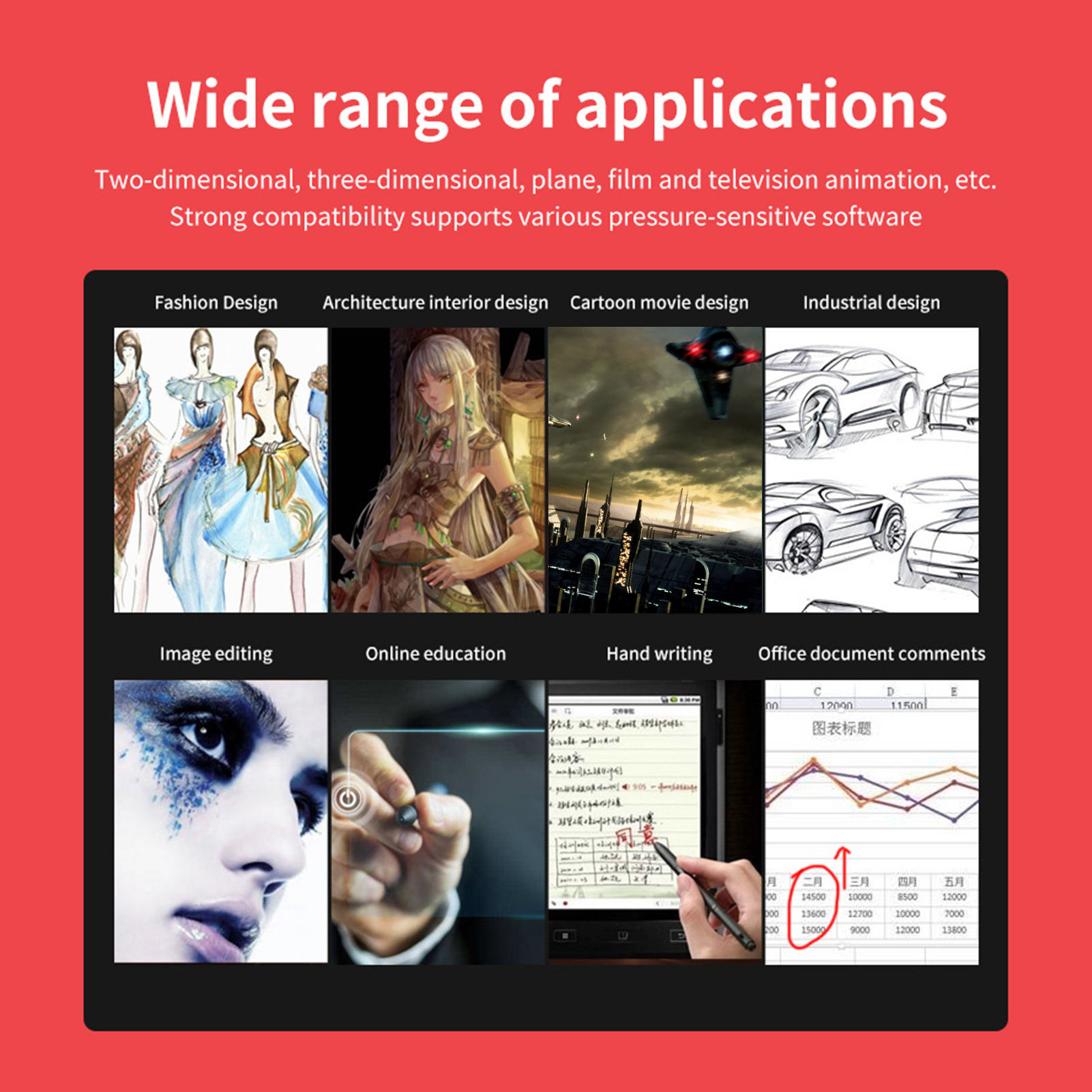 10moons G30 Graphics Drawing Tablet Ultralight Digital Art Creation Sketch 7.2x5.3 Inches for Drawing Designing Teaching Online