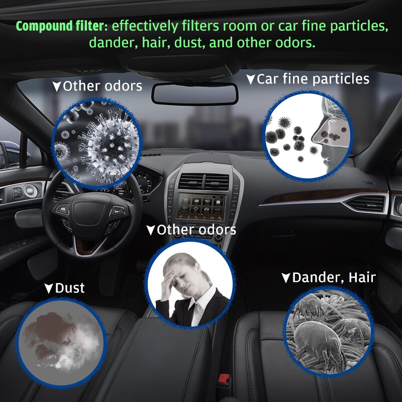 Portable Air Purifier Car Air Purifier &amp; HEPA Filter Fresh Air Anion Infrared Sensor USB Air Cleaner For Car SUV Jeep Smoking