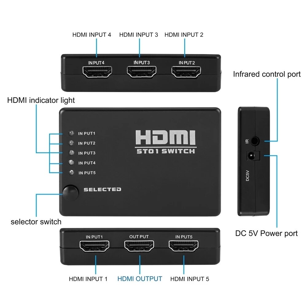 5 in 1 Out Video HDMI-compatible Switch Selector with CR2025 Battery Switcher Splitter Hub &amp; IR Remote 1080P for HDTV PS3 DV