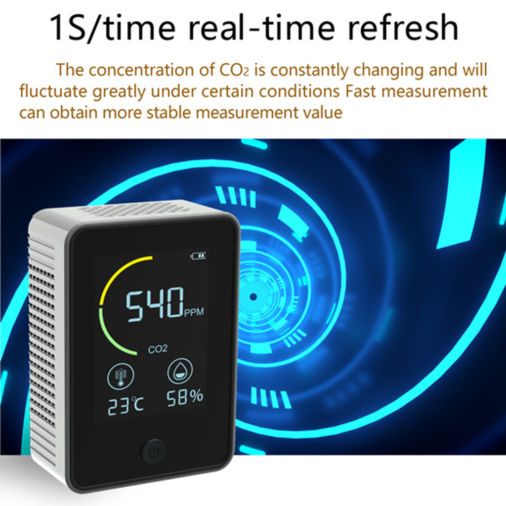 1Pc Luchtkwaliteit Monitor Real Time 1200Mah CO2 Monitor 0-5000PPM: white