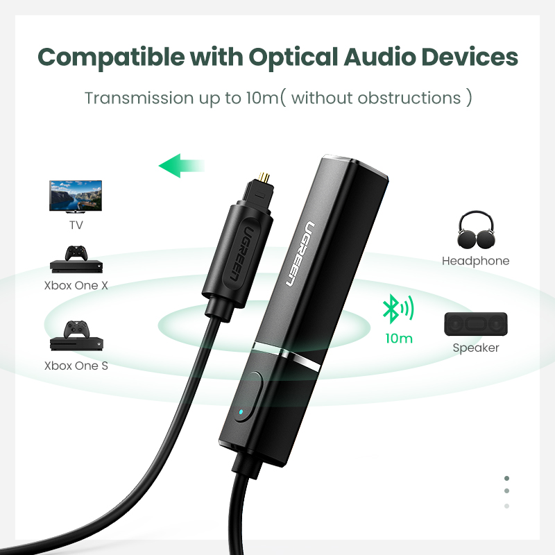UGREEN Bluetooth Transmitter with aptX HD Adaptive 5.4 TV PC HD Digital Toslink Optical SPDIF Adapter Audio Wireless Transmitter