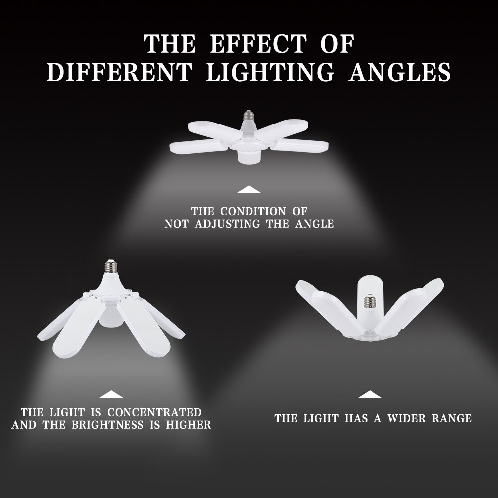 Deformable 5-blade LED Garage Light Five-Leaf Folding Fan Blade Garage Pendant Lamp Bulb 360-Degree Adjustable Ceiling Light