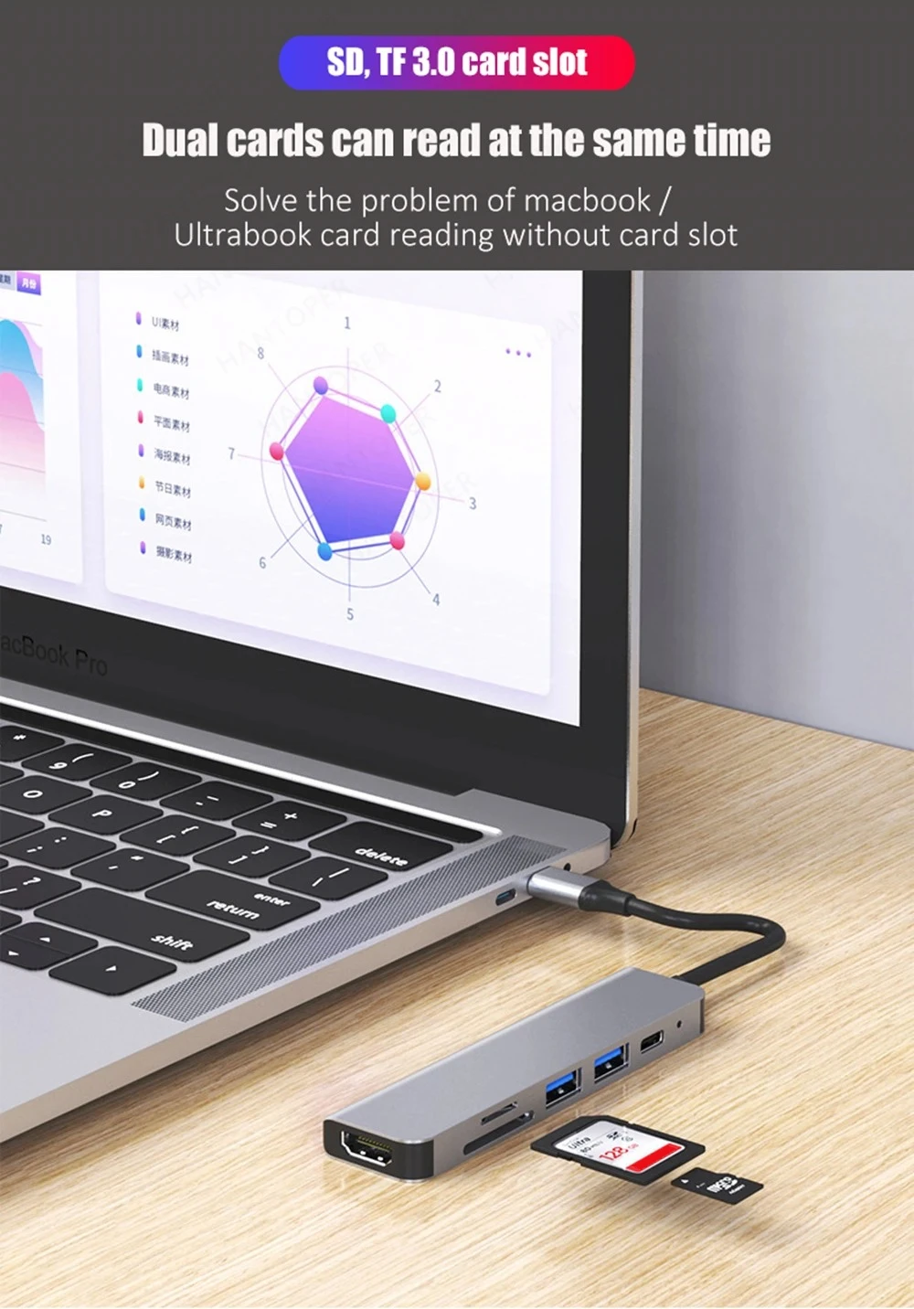 Adaptador USB C Hub tipo C 3,0 a tarjeta 4K HDMI SD TF PD divisor de carga rápida estación de acoplamiento Hub para teléfono MacBook ordenador