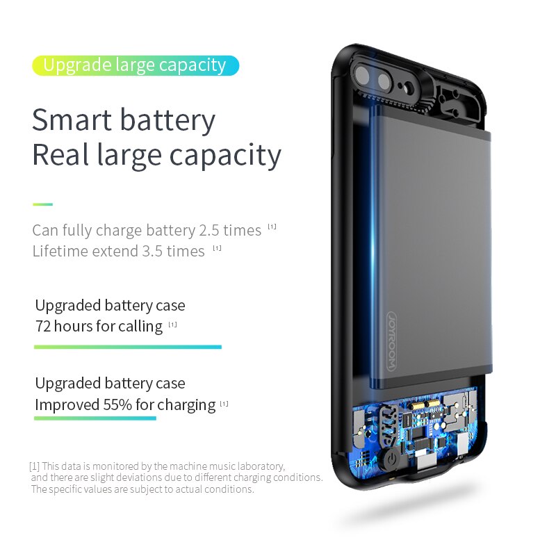 JAVY etui na ładowarkę do iPhone 6 6S 7 8 Plus przenośna ładowarka do banku mocy Ultra Slim Powerbank do ładowania