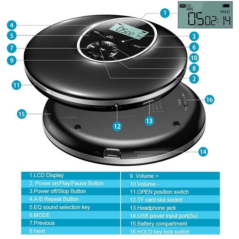 Portable CD Player Shockproof Hifi Music Player with Earphone Reproductor CD Lecteur Walkman Player for Car