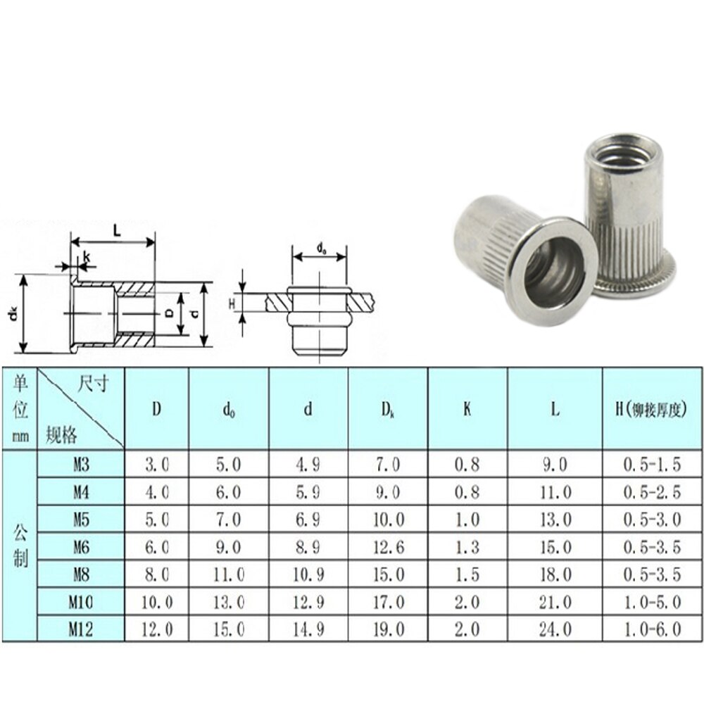 50pcs 20pcs 10pcs M3 M4 M5 M6 M8 M10 Aluminum Alloy Rivnut Flat Head Threaded Rivet Insert Nutsert Cap Rivet Nut