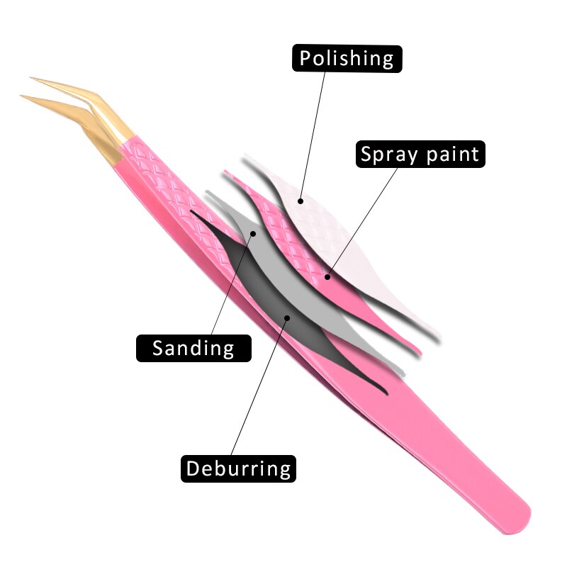 3Pc Eyelash extension Tweezers Set With Bag Stainless Steel Accurate 3D Volume Fan Lash Eyebrow Tweezer Makeup Tools Accessories