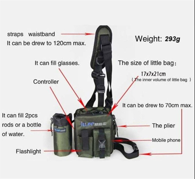 Sac de pêche en toile imperméable UK sac de stockage de tige de leurre d'épaule de taille
