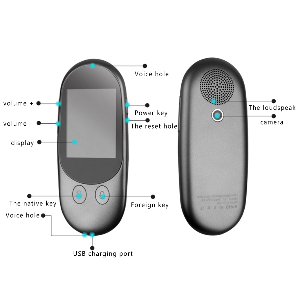 F1 Instant Voice Translator 2.4Inch Touch Screen Support 51 languages Smart offline translation Photographic Scanning Translator