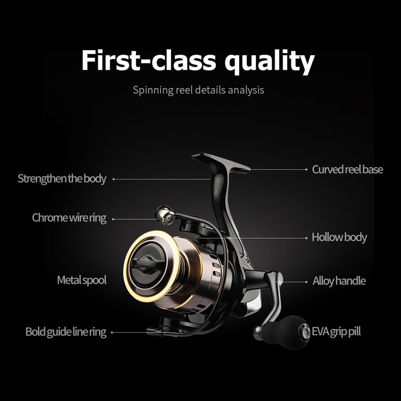 Fishing Reel HE7000 Max Drag 10kg 5.2:1 High Speed Metal Spool Spinning Reel Saltwater Reel Carp Reel Fishing