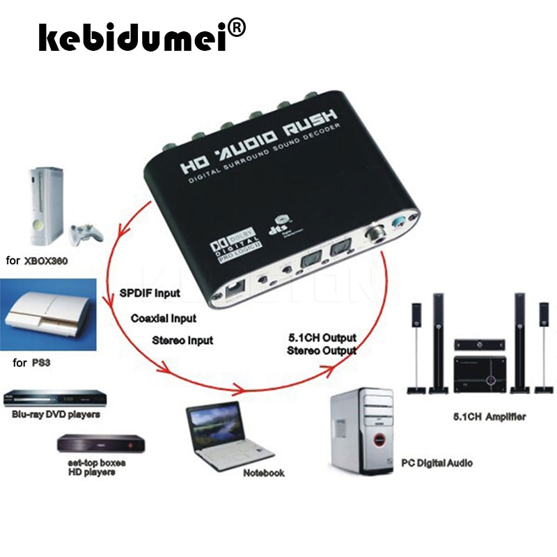 5,1 CH audio decoder SPDIF Koaxial zu RCA DTS AC3 Optische digital zu 5,1 Verstärker Analog Converte verstärker HD Audio rush