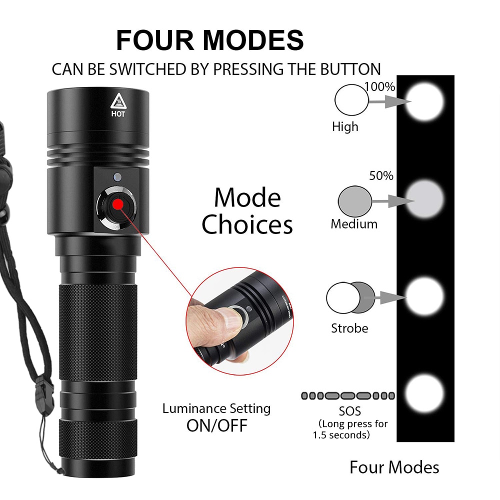 Super helle XHP50 LED Taschenlampe Mit bottom magnet Wasserdichte Taschenlampe Unterstützung zoom 4 Beleuchtung modi camping lampe