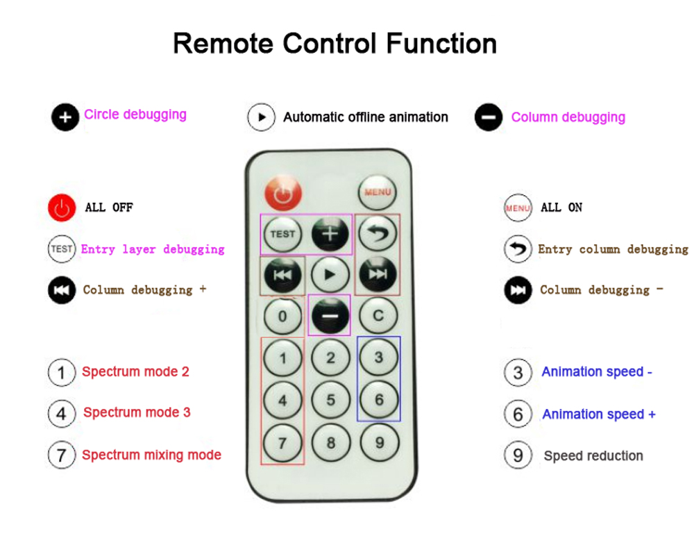 DIY Kit Music Colorful LED Automatic Rotating Ferris Wheel Kit Electronic Components Diy Music Spectrum Production