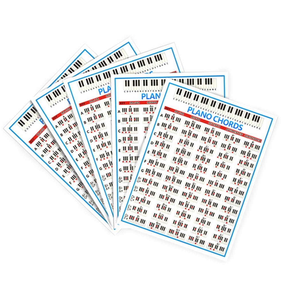 Adesivo per la pratica degli accordi di pianoforte diagramma di diteggiatura del pianoforte a 88 tasti per principianti, manifesto del diagramma degli accordi di pianoforte di grandi dimensioni,