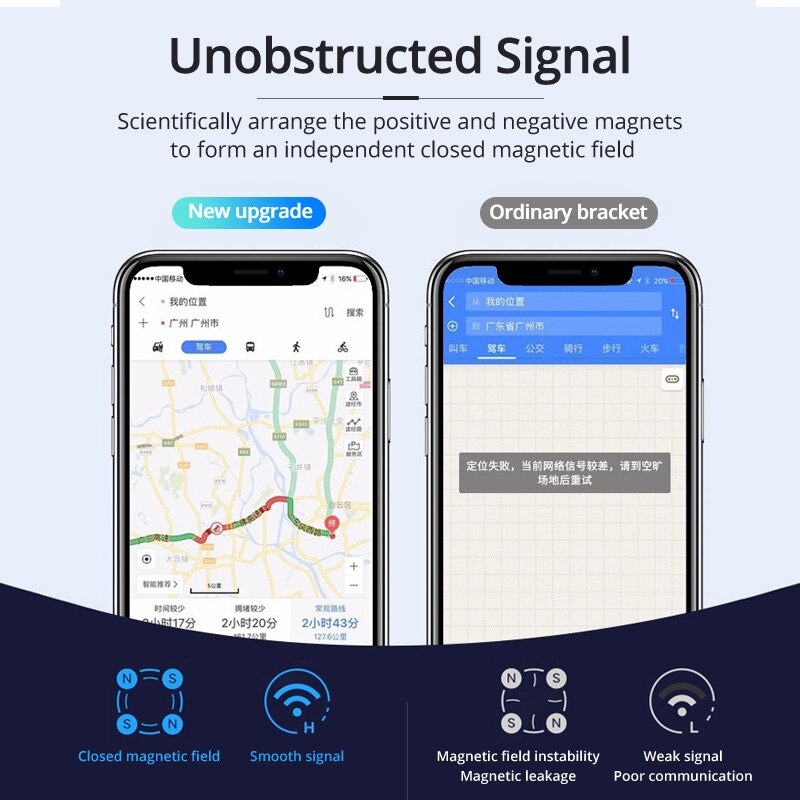 Universele Mobiele Telefoon Houder Magnetische Autohouder 360 Dashboard Mobiele Telefoon Stand Gps Armband Voor Iphone Samsung Magneet Houder