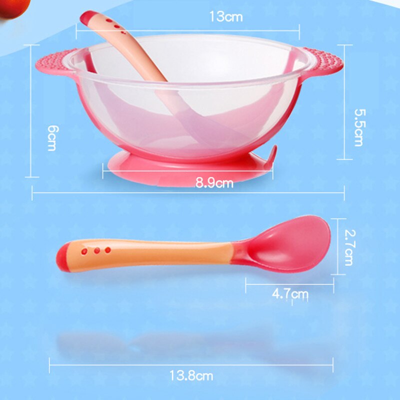 Baby Bowl Training Bowl With Temperature-sensitive Spoon Set Learning Dishes With Suction Cup Children Training Feeding Platos