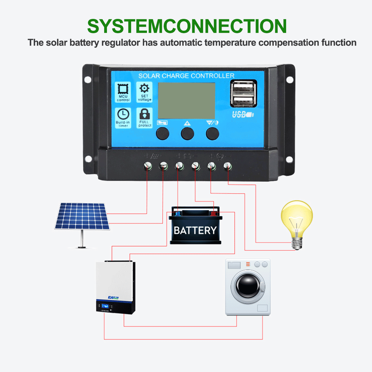 100A Pwm Adaptieve 12V/24V Solar Controller Batterij Laden En Ontladen Regulator 2 Usb Fotovoltaïsche Plaat Lamp controle Systeem