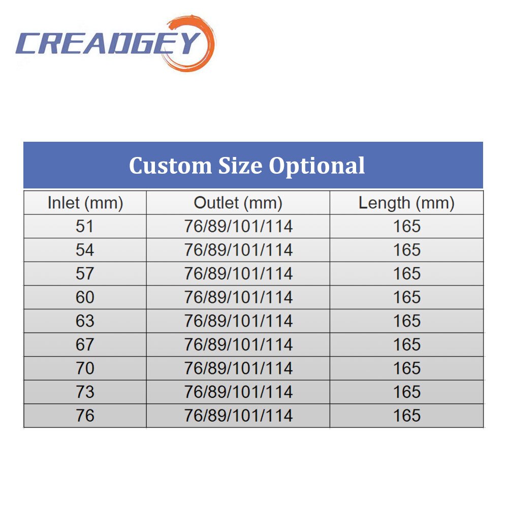 Universal Tail Pipe Exhaust Muffler Straight End Tips For AK Stainless Steel Carbon Fiber Gold Nozzle Car Styling: Custom size opitonal