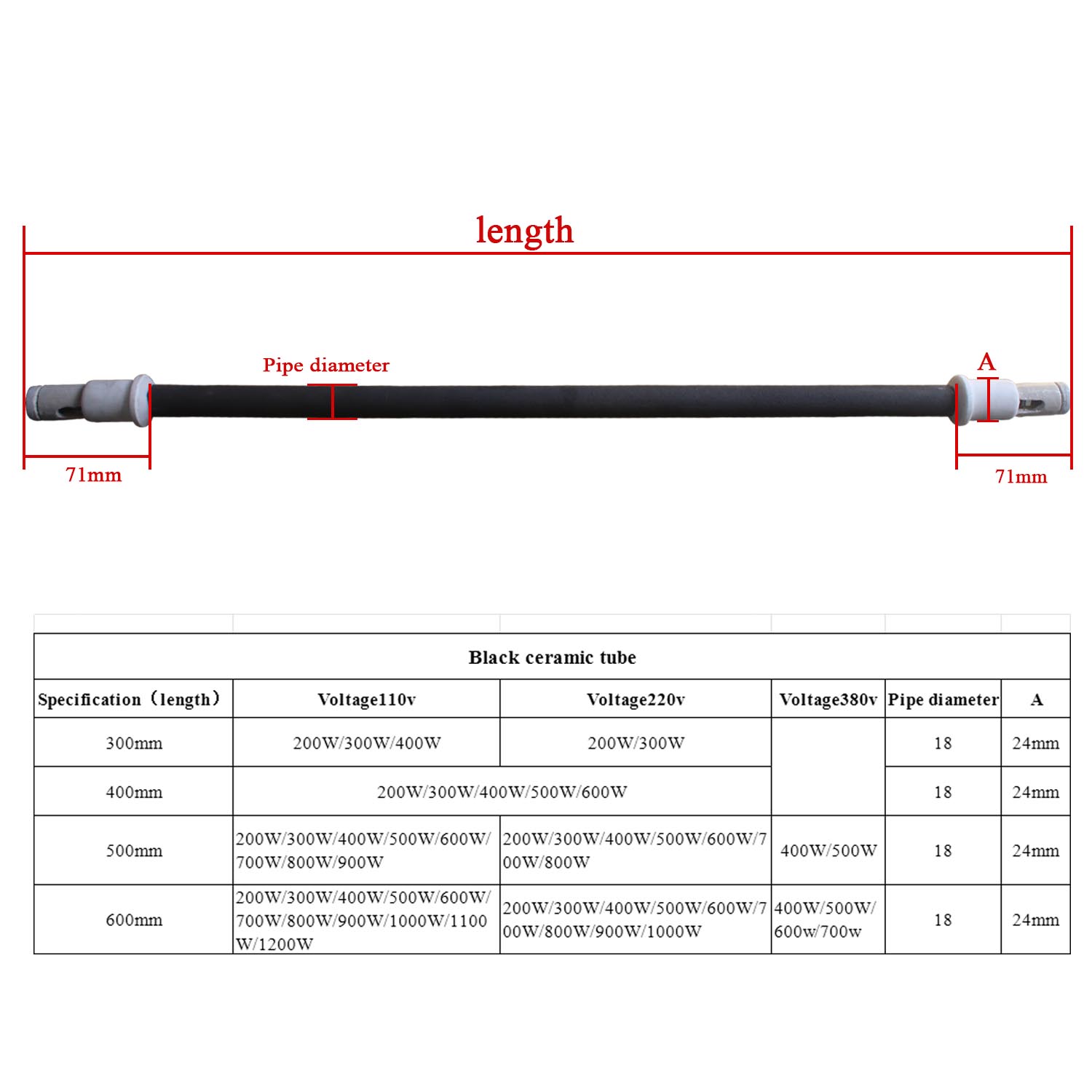 Keramische Heater Buis Ver Infrarood Sauna Verwarmingselement Blackbody Keramische Infrarood Verwarming Buis Forsauna Room 110V 300W 500mm