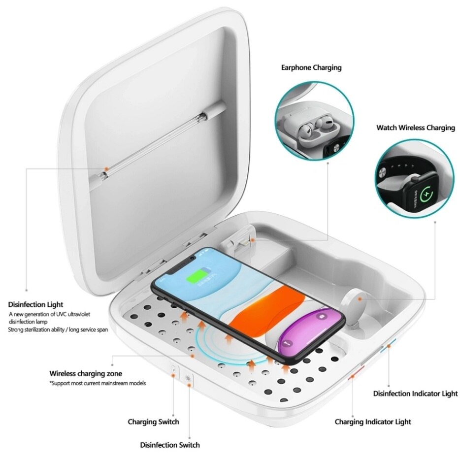 4 In 1 UV Sterilizer Box Ultraviolet Disinfection Box 18W Wireless Fast Charger UV Lamp Ozone Sterilization Box Type C