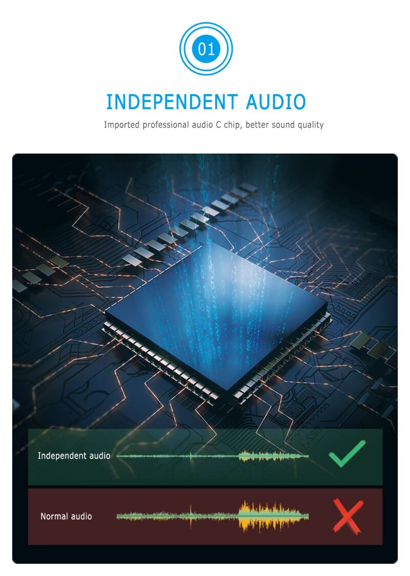 1080P Vaste Focus Hd Webcam Ingebouwde Microfoon High-End Video Call Camera Computer Randapparatuur Web Live camera Voor Pc Laptop