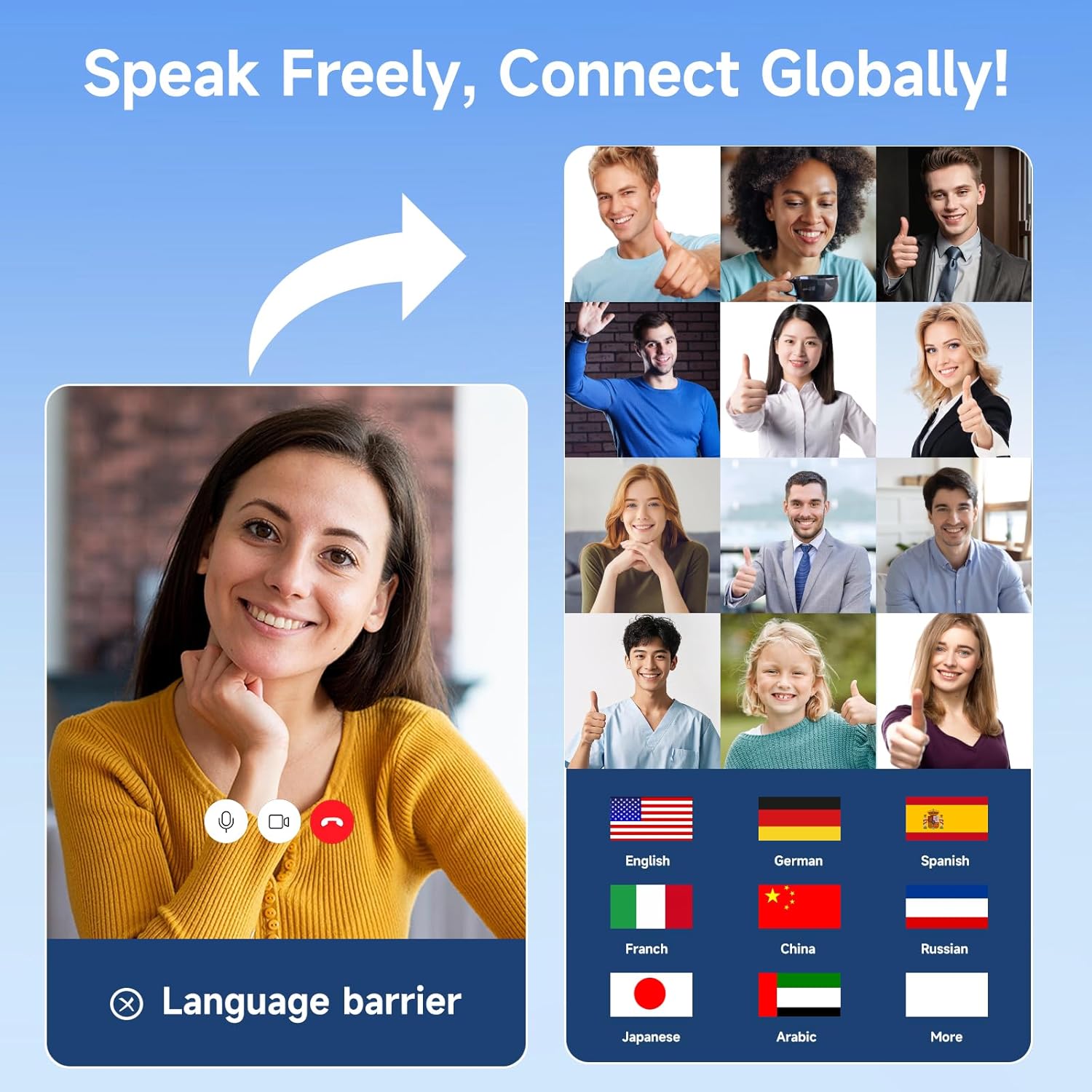 Auricolari traduttore AI Cuffie Bluetooth Q16 EarClip Cuffie con cancellazione del rumore Traduttore istantaneo Auricolare vocale intelligente in tempo reale