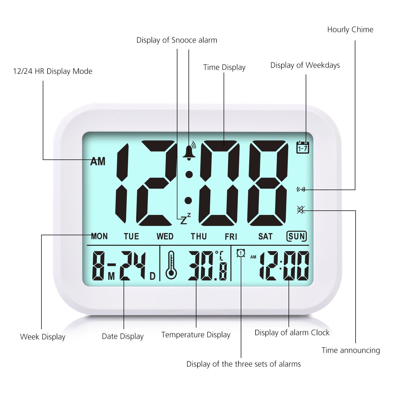 Digital Alarm Clock Talking Clock 3 Alarms Intelligent Optional Weekday Alarm Noctilucent And Snooze Function Month D