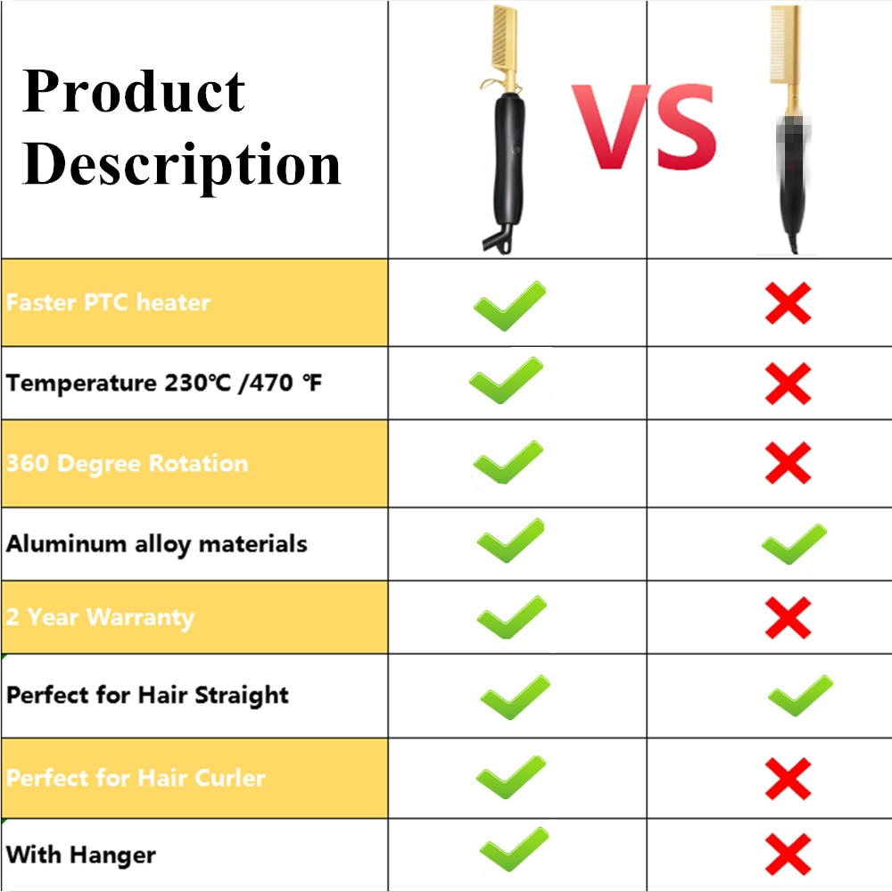 Elétrica quente pente alisador de cabelo profissional 2 em 1 modelador de cabelo barba escova pente alisamento rápido escovas de aquecimento ferramenta