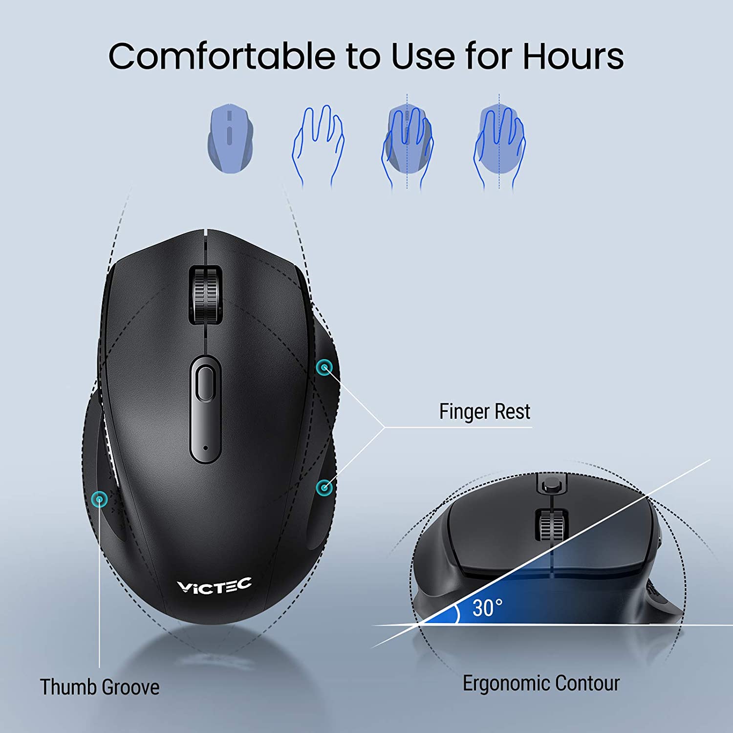 VicTsing Drahtlose Maus, Ergonomische Stille Maus mit 5 Einstellbare DPI &amp; USB Empfänger für Laptop, Chromebook, PC, Tablet, Desktop