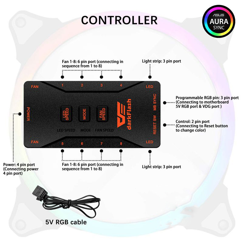 Aigo darkFlash AURA SYNC 3 P-5 V Fan PC Cooling 140mm LED fans PC Computer Cooling Cooler stille Case Fan controller