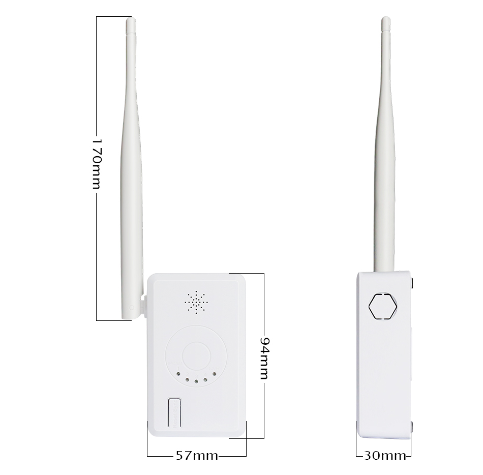 SmartSF WiFi Range Extender Wireless Repeater IPC Router for home Security Camera System Wireless support 2.4 Ghz IPC