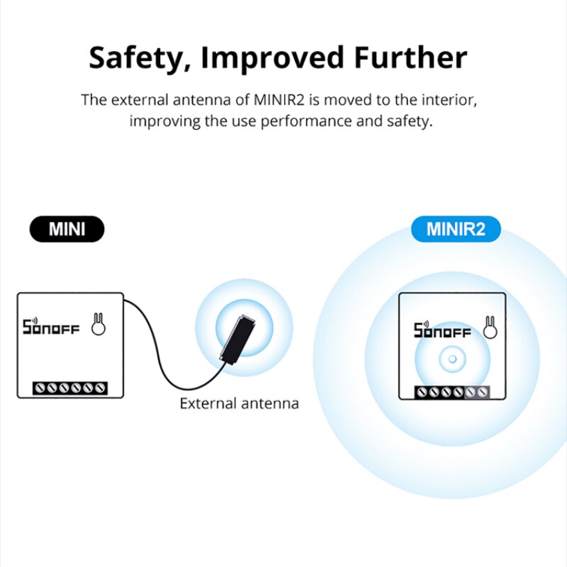 Sonoff Mini R2 Smart Wifi Schakelaar Thuis Diy Kleine Twee Manier Lichtschakelaars Timer Afstandsbediening Werkt Met Alexa Google thuis Ewelink
