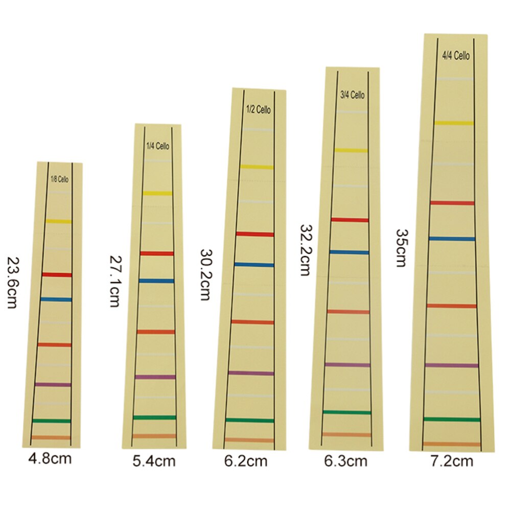 Cello Finger Sticker Practical Fret Fingerboard Label Sticker Finger Position Marker for 4/4 Size Cello (Yellow)